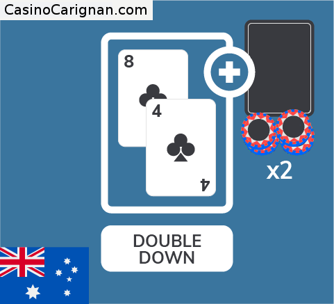 Blackjack Double Down