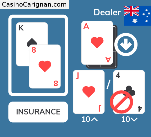 Blackjack INSURANCE