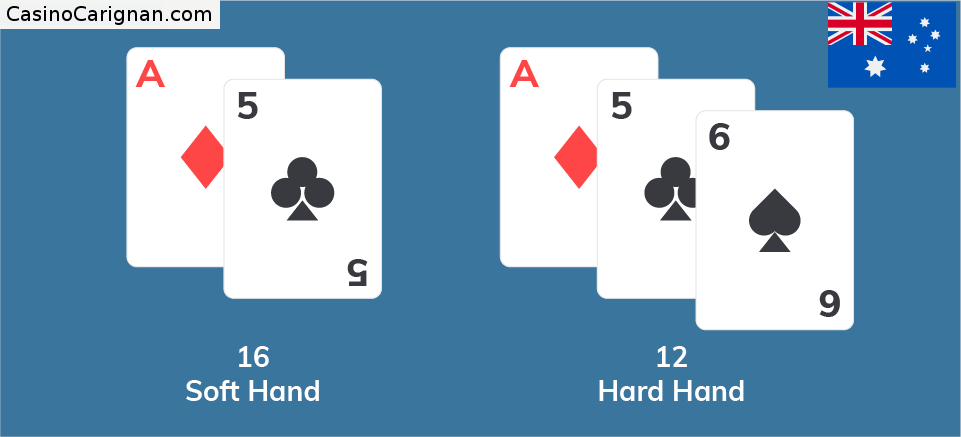 Blackjack Soft Hand and Hard Hand