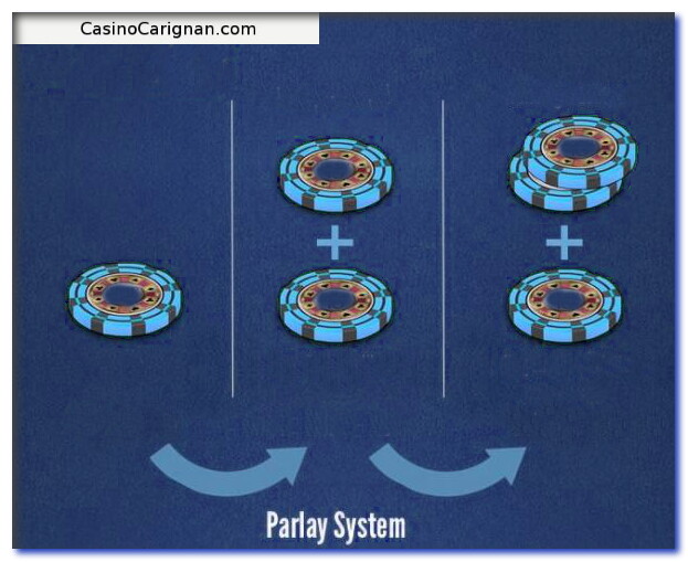 Parlay System