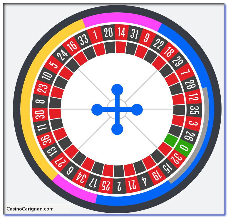 Roulette Game Announcement